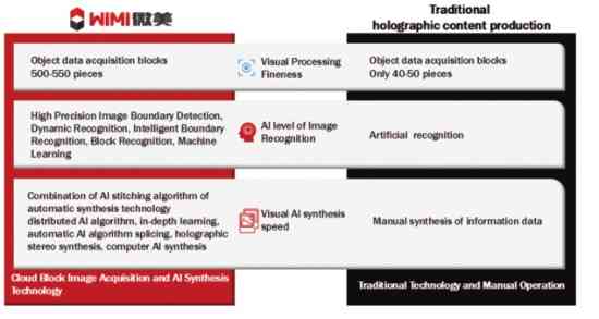 一站式检索：全面盘点热门文章生成AI工具及便捷查找方法