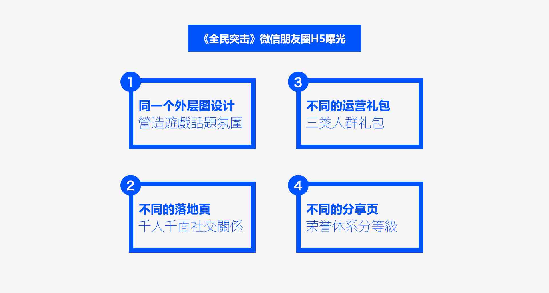 职场文案汇总：全方位解决工作场景下的文案需求与搜索问题