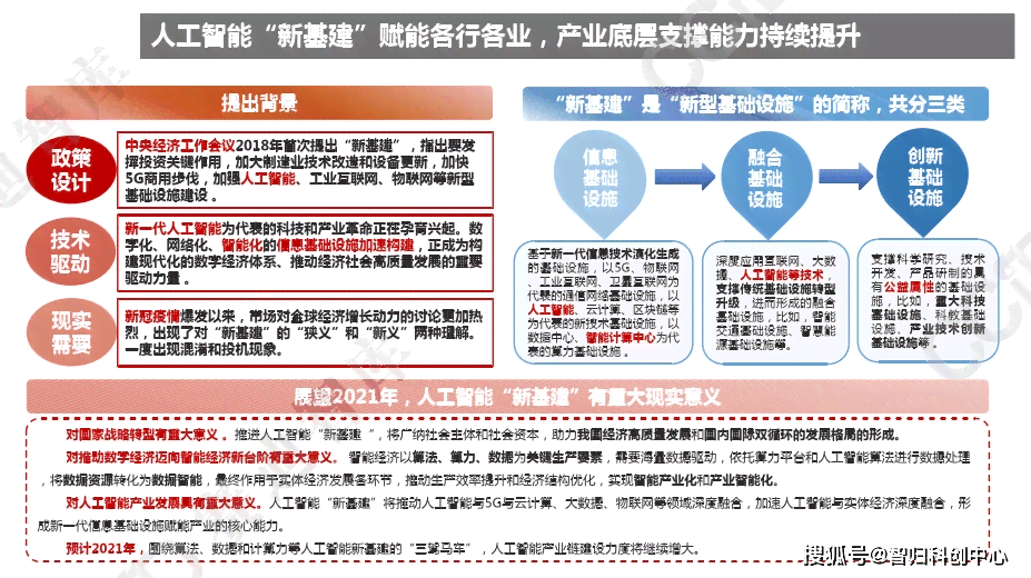 人工智能培训哪家强？十大教育机构排名，哪家企业培训机构领先？