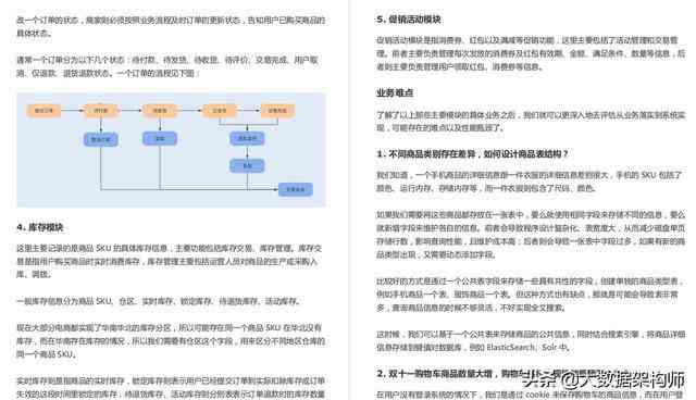 全方位AI技能培养教程：涵基础知识、实战应用与解析