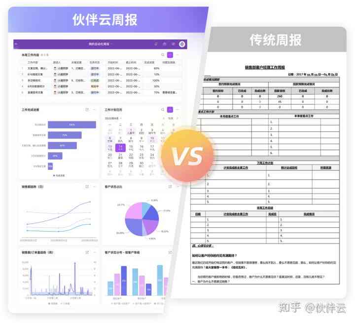 日报如何制作：包含模板与表格制作详解