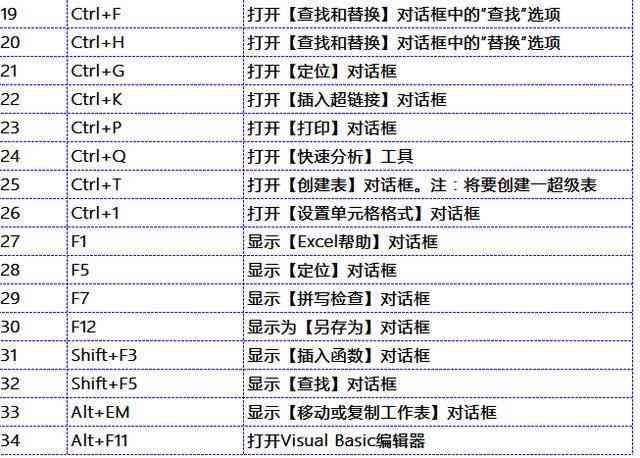 智能工作日报生成器：一键生成周报，轻松掌握怎么高效完成日报任务