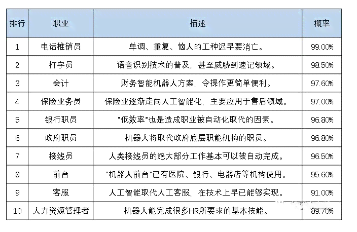 AI生成宝宝形象与动画的完整编程指南：涵代码、工具与技巧