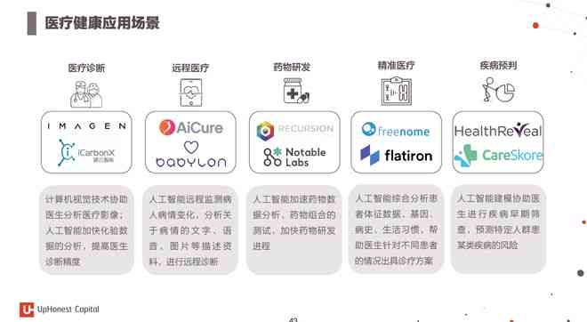 深入解析：生成式AI与分析式AI的差异、应用场景及未来发展趋势