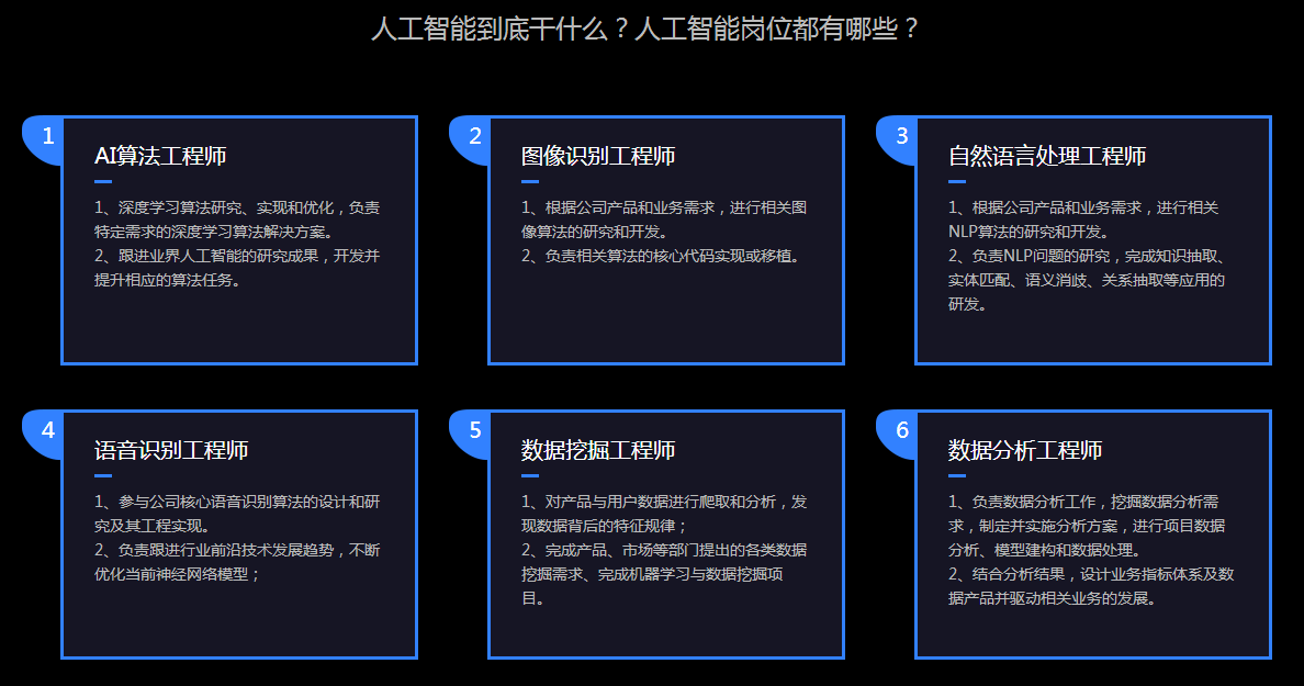 长沙AI智能培训全学期费用一览及课程详情解析