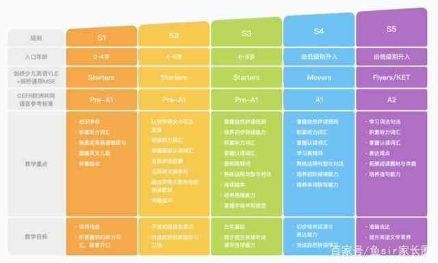 全面评测：主流AI场景生成软件对比与选择指南