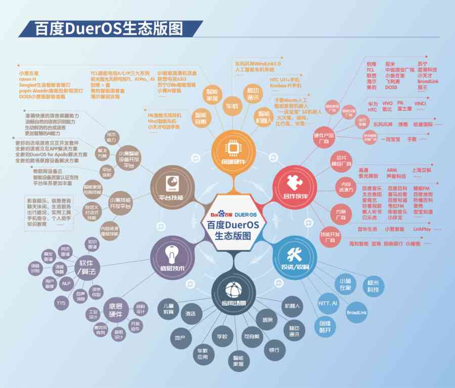 深度解析AI场景增强：如何全面优化用户体验与提升搜索效率