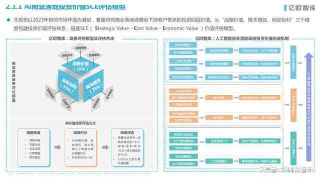 深度解析AI场景增强：如何全面优化用户体验与提升搜索效率