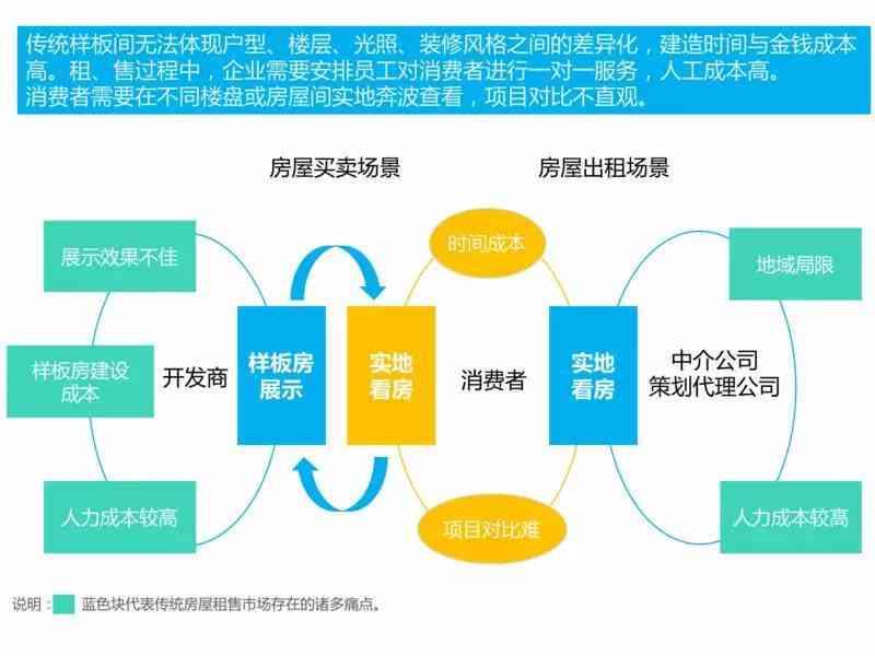 深度解析AI场景增强：如何全面优化用户体验与提升搜索效率