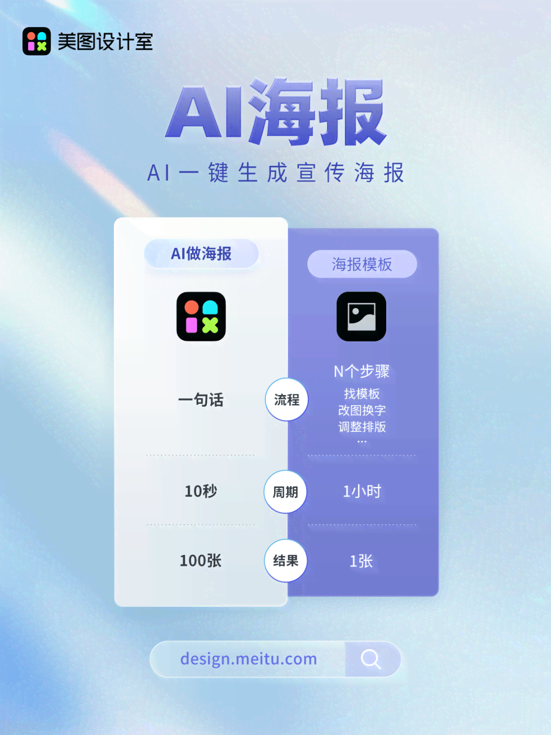 ai一键生成百张海报的软件：推荐与智能海报制作汇总