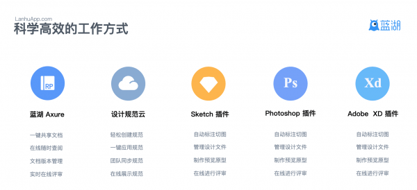 AI生成扁平风设计：全面攻略与实用技巧，解决多种设计需求