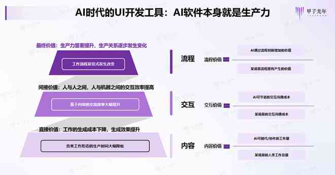 AI生成扁平风设计：全面攻略与实用技巧，解决多种设计需求