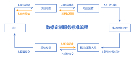 AI生成扁平风设计：全面攻略与实用技巧，解决多种设计需求