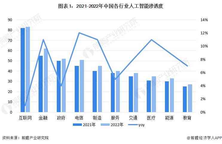 AI生成扁平风设计：全面攻略与实用技巧，解决多种设计需求