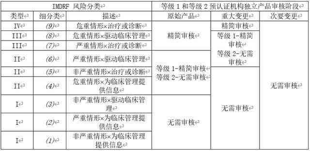 AI文件生成指南：从创建到应用，全面解析生成方法与技巧