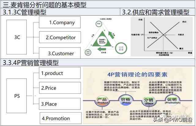 AI绘画生成工具无法使用：常见问题排查与解决方法全解析