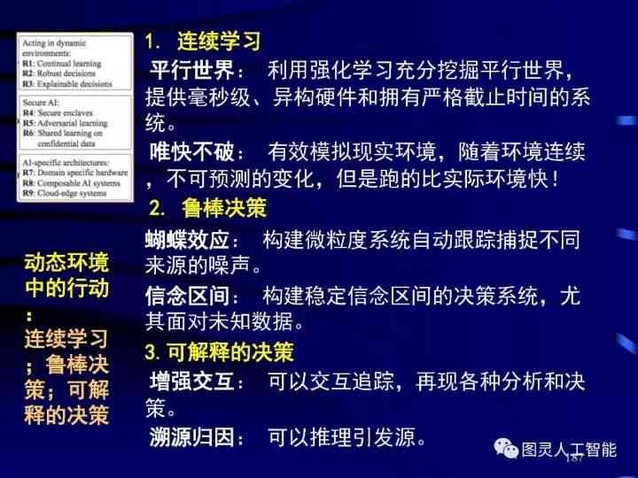 四维照片技术解析：揭秘其真实性与潜在应用前景