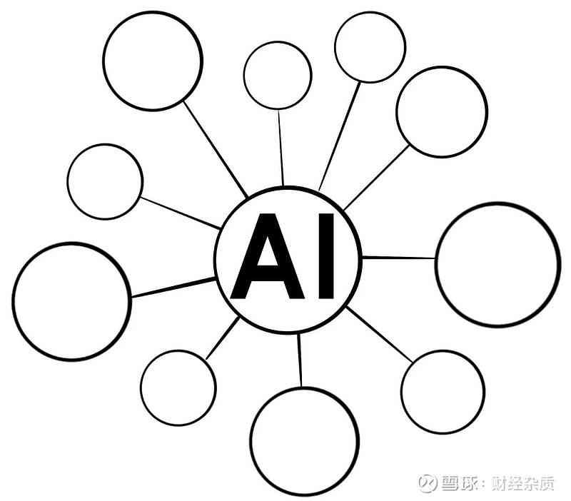 AI智能创作：一键生成多样化简笔画，满足各类绘画需求