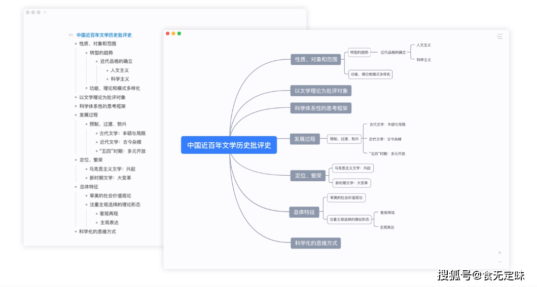 全方位文案创作解决方案：高效写作平台助力内容创作与优化