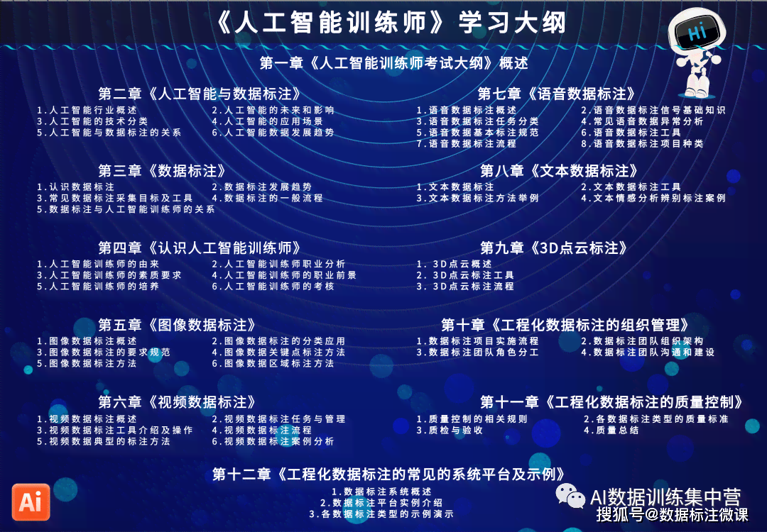 台AI软件培训中心完整地址及课程信息一览