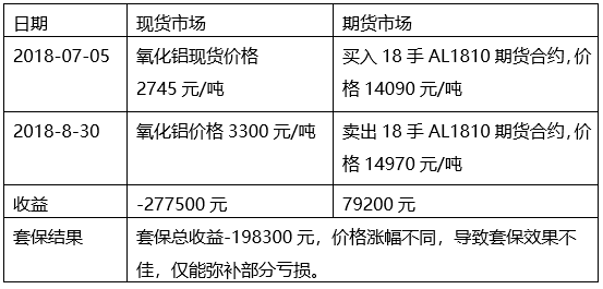 al文章生成-al文章生成那个好