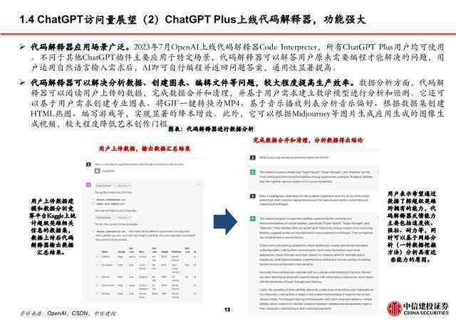 东风ai生成文案怎么做