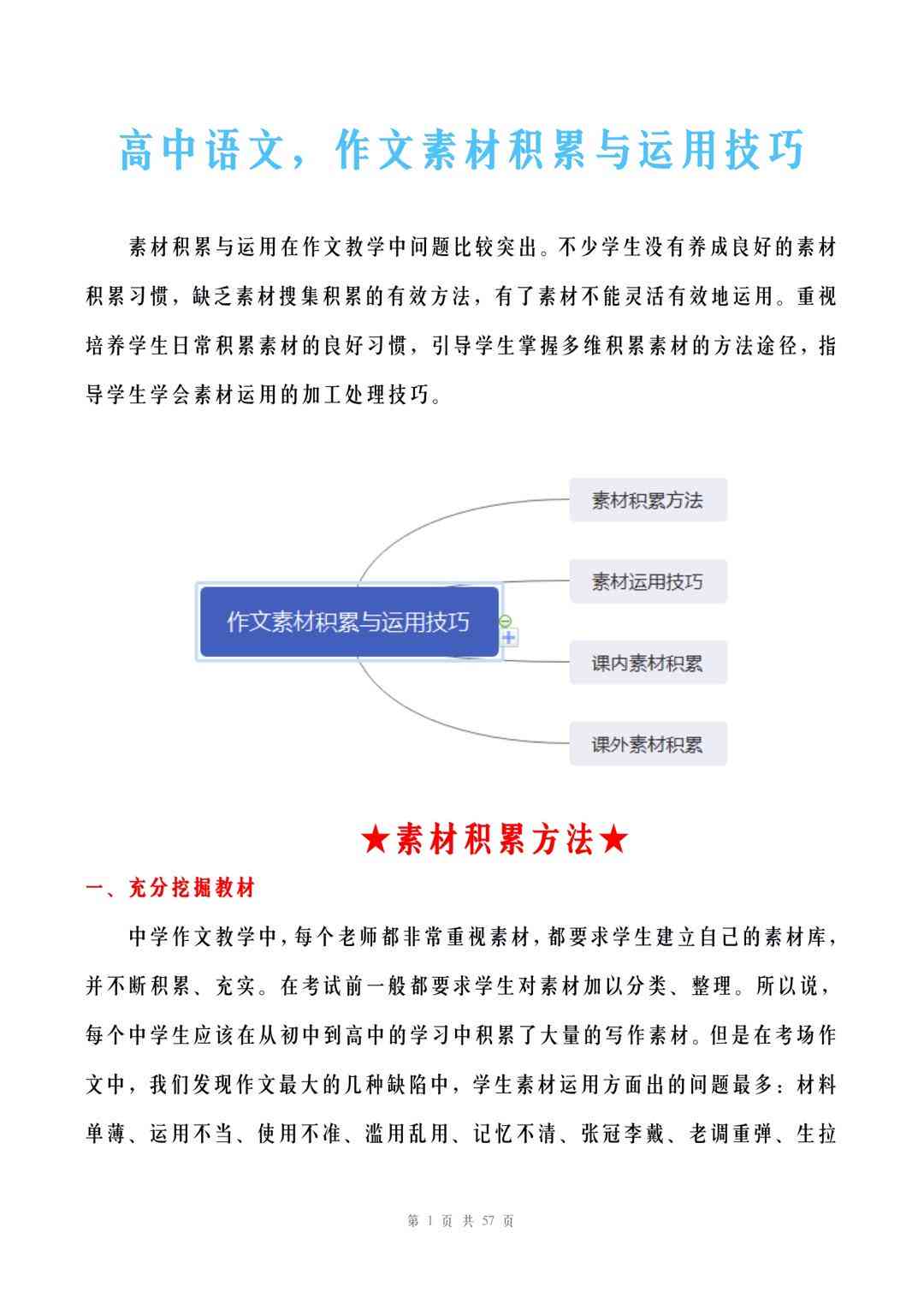 高考写作AI：作文题目、时间策略、素材积累、技巧方法与常用词汇全攻略