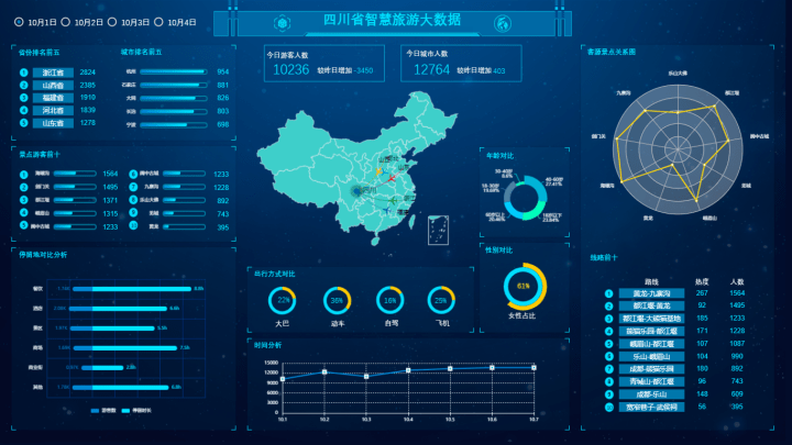 全方位解析：AI绘画梦境生成器如何实现动画创作与梦境可视化