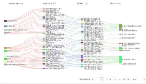 智谱AI五分生成应用：从创意到上线，快速打造个性化移动应用