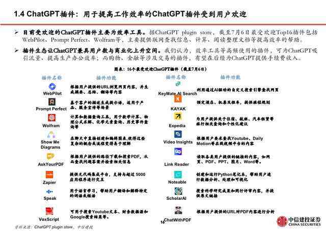 AI文案生成器GitHub开源项目：全面攻略与实践，解决多种写作需求