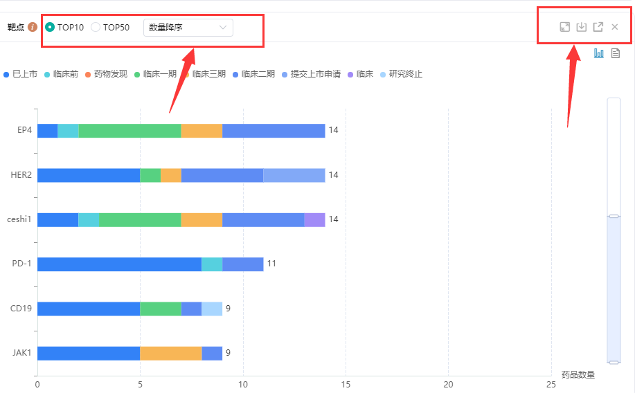 阿里行业专属工具：AI智能生成工作效率数据表格