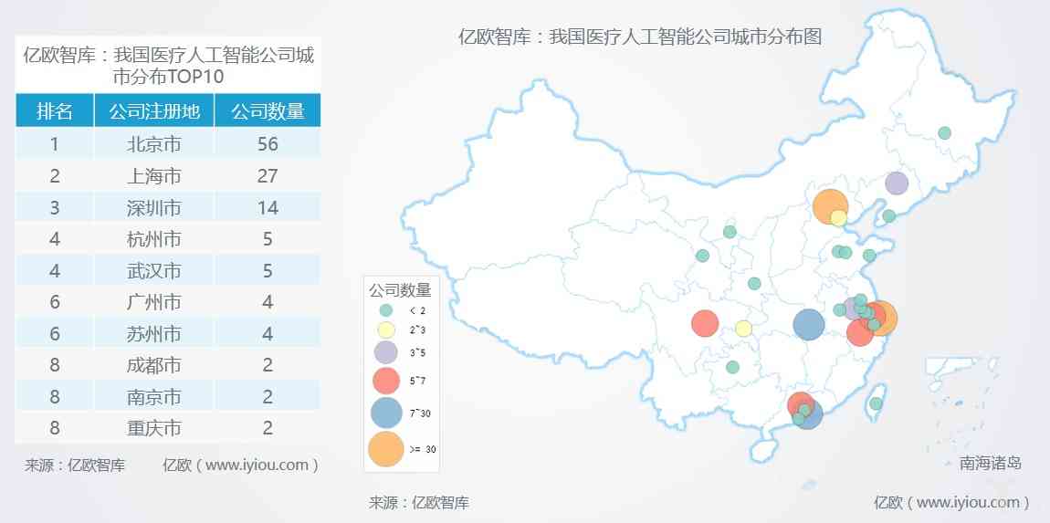 全国AI智能培训基地分布地图及特色课程介绍