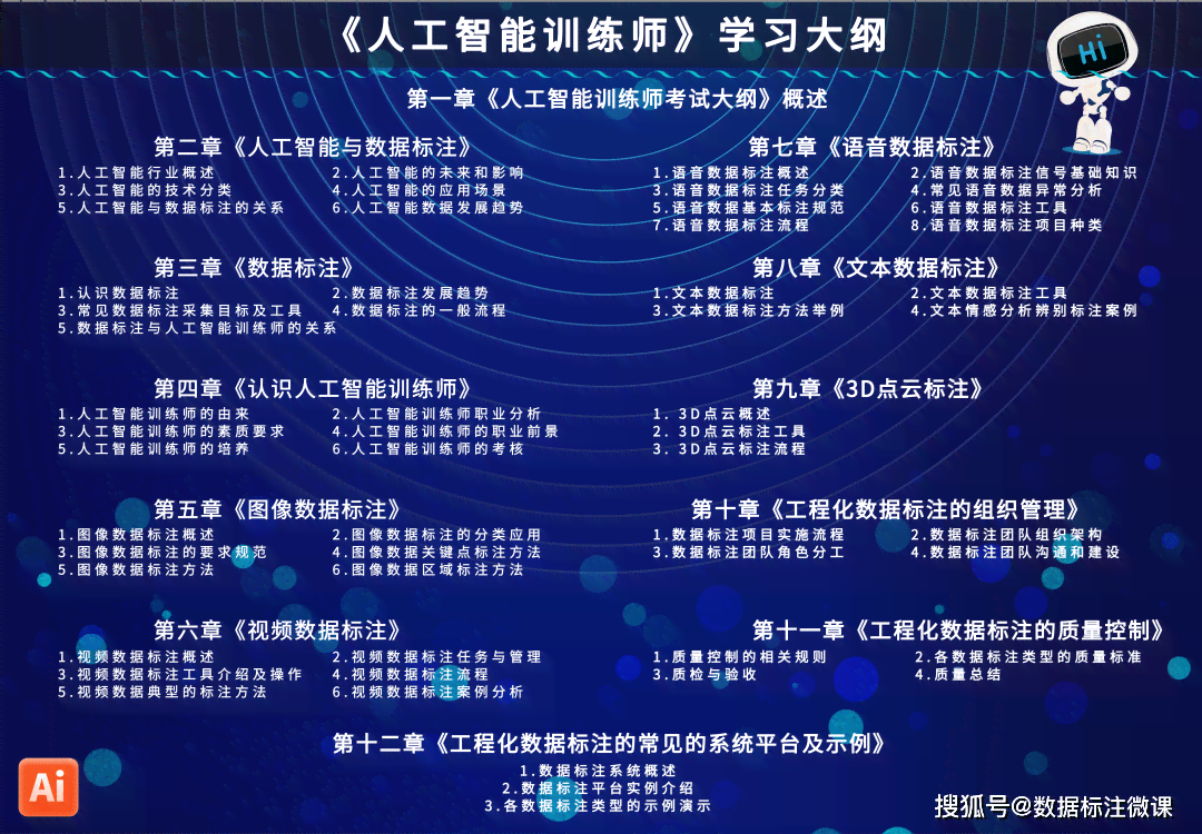 微软官方认证AI培训师：全面掌握人工智能技能的专业培训与认证指南