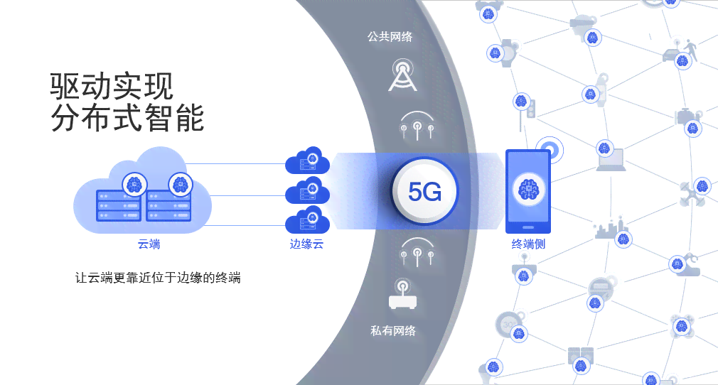 AI人像生成技术：从创建到应用，全方位解析与功能探索