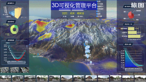 AI生成山脉地形：探索自然景观模拟与虚拟现实技术的融合