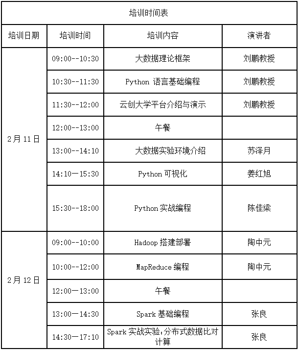 广州人工智能培训班一般学费多少，一个月课程费用详细解析