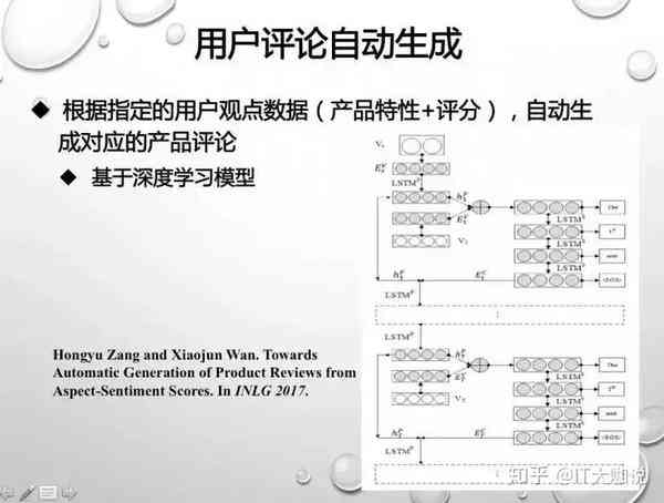 AI写作算法：原理、技术与应用详解