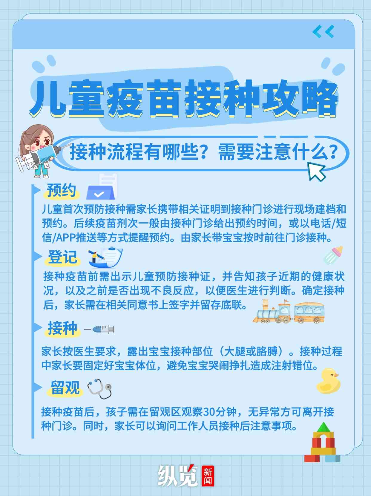 全新大名辅导班招生简章：涵多学科、全面辅导方案，助您孩子全面提升