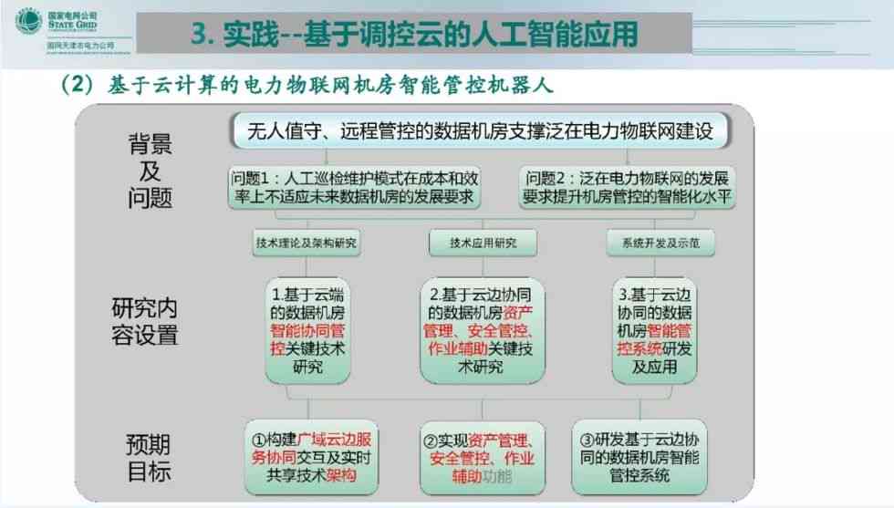 大理地区人工智能培训课程一览：涵基础技能与实践应用全解析