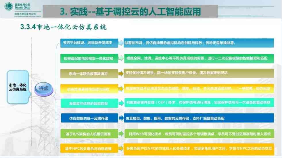 大理地区人工智能培训课程一览：涵基础技能与实践应用全解析