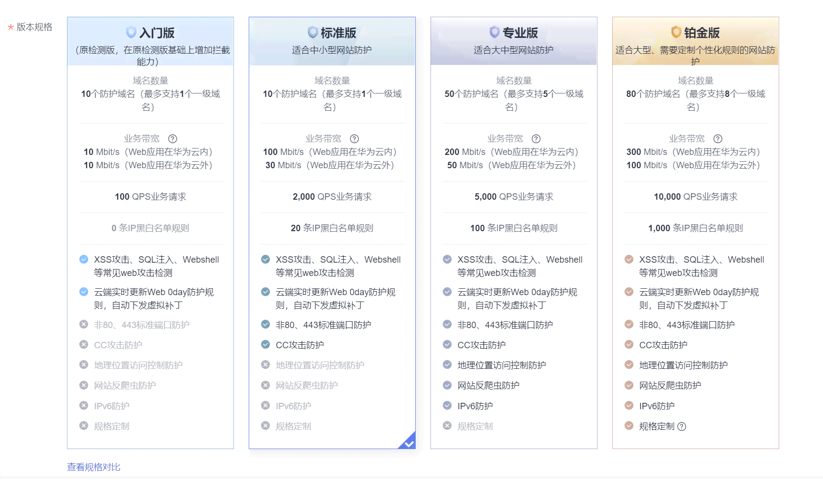 大理ai培训课程多少钱：单节、单小时及月度费用一览