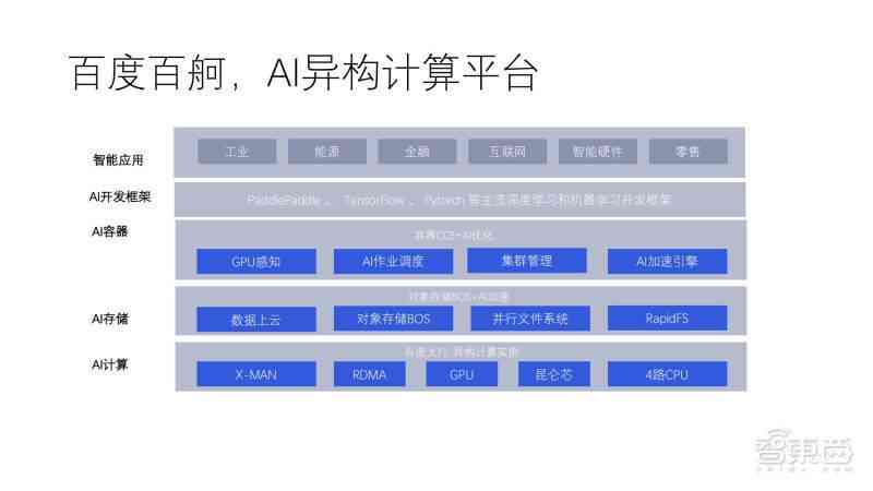 全面盘点：服饰行业AI生成商品图的多样化应用与解决方案