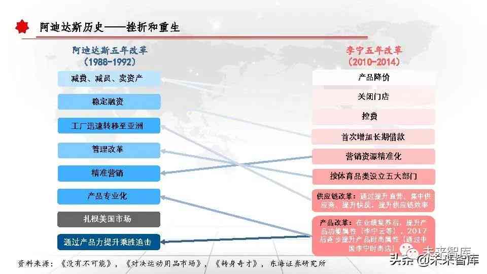 全面盘点：服饰行业AI生成商品图的多样化应用与解决方案