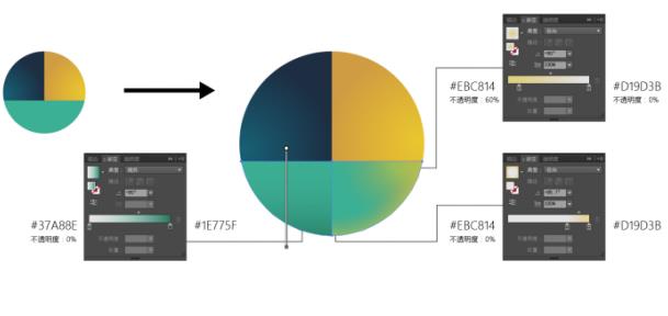 AI圆形设计技巧：如何将人工智能界面与圆形元素完美融合