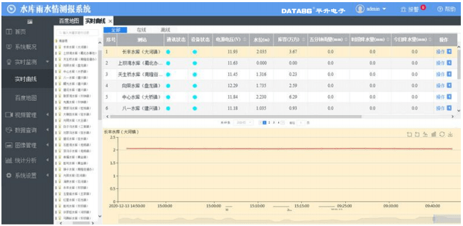 自动生成统计数据表格工具：高效好用的数据分析软件