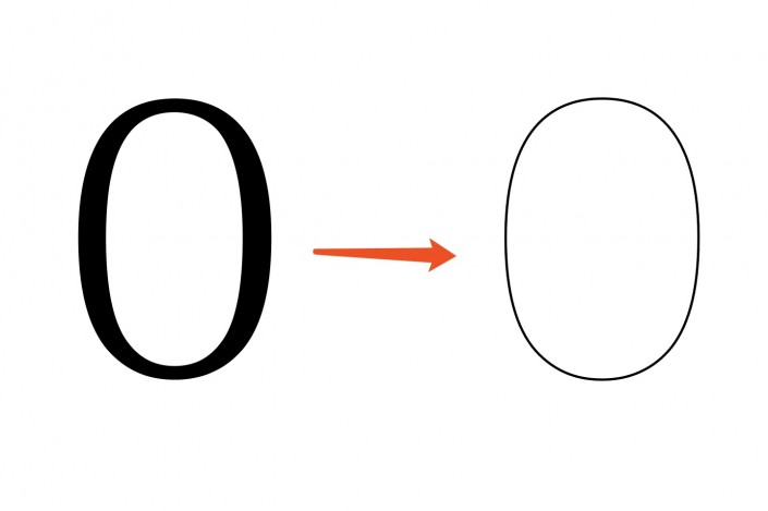 AI数字生成器：从0到9数字识别与创建全攻略