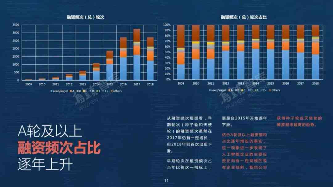 揭秘AI培训费用：从入门到高级，全方位解析人工智能培训价格指南