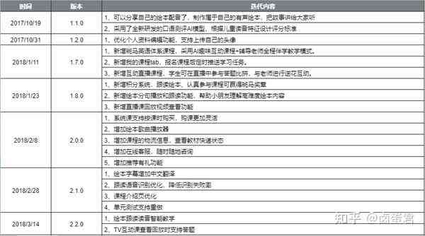 斑马AI培训心得体会怎么写：涵培训内容、岗前体验与三天费用解析