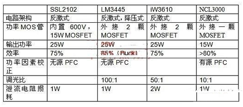 AI检测技术详解：涵应用范围、工作原理及常见问题解析