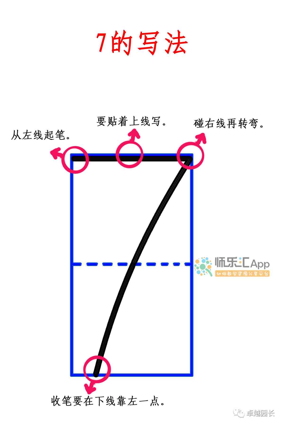 7.09的书写方法及常见相关问题解答：详尽解析数字表达与格式规范